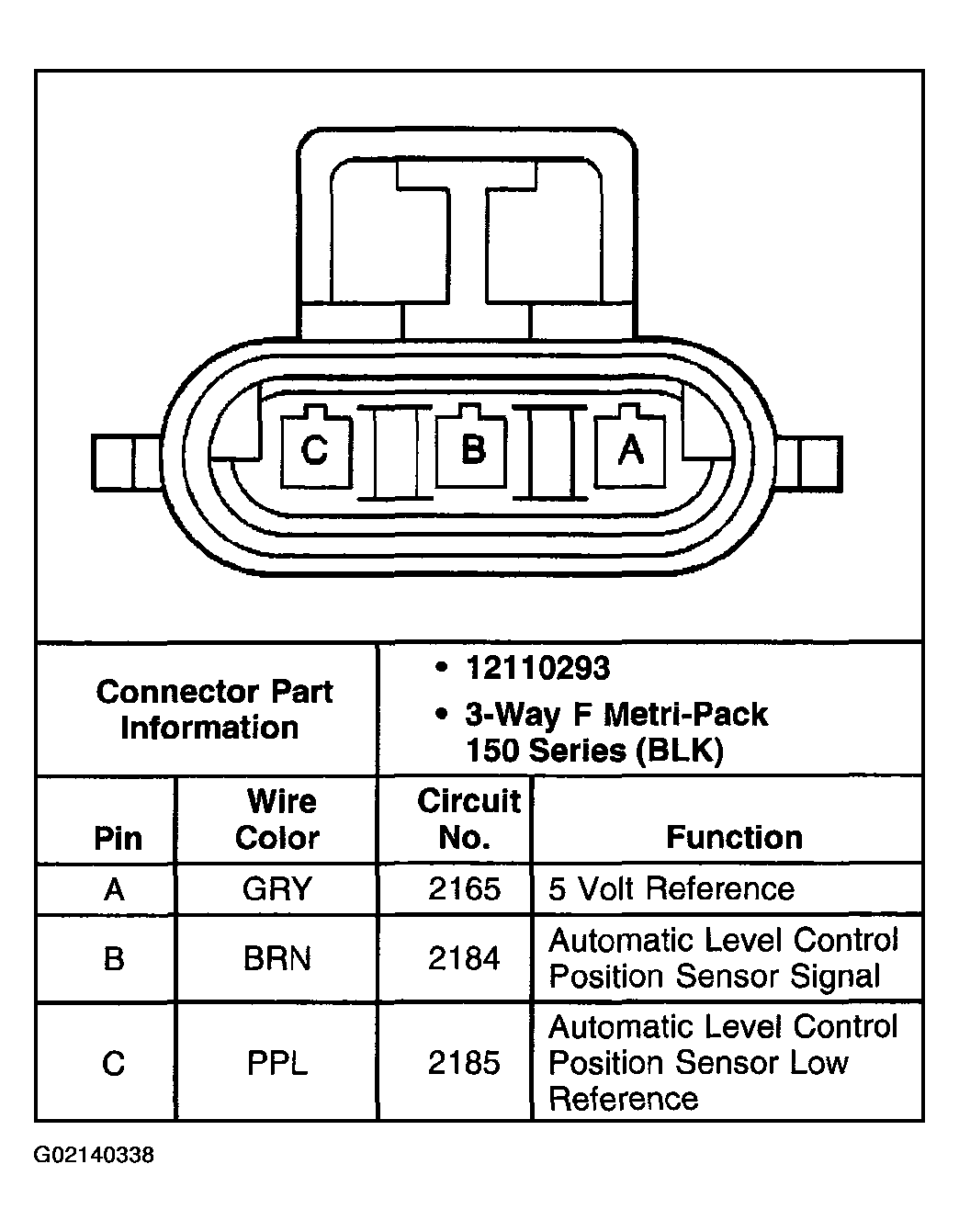 G02140338