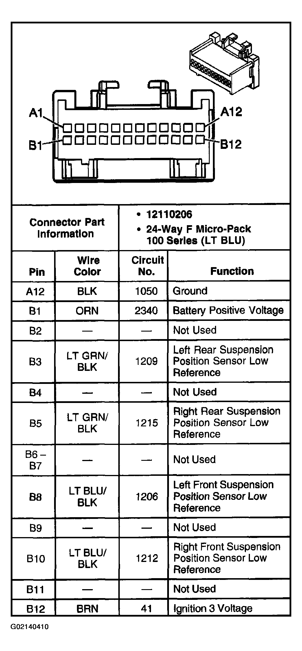 G02140410