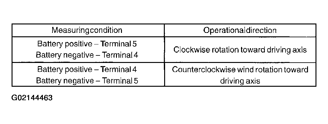 G02144463