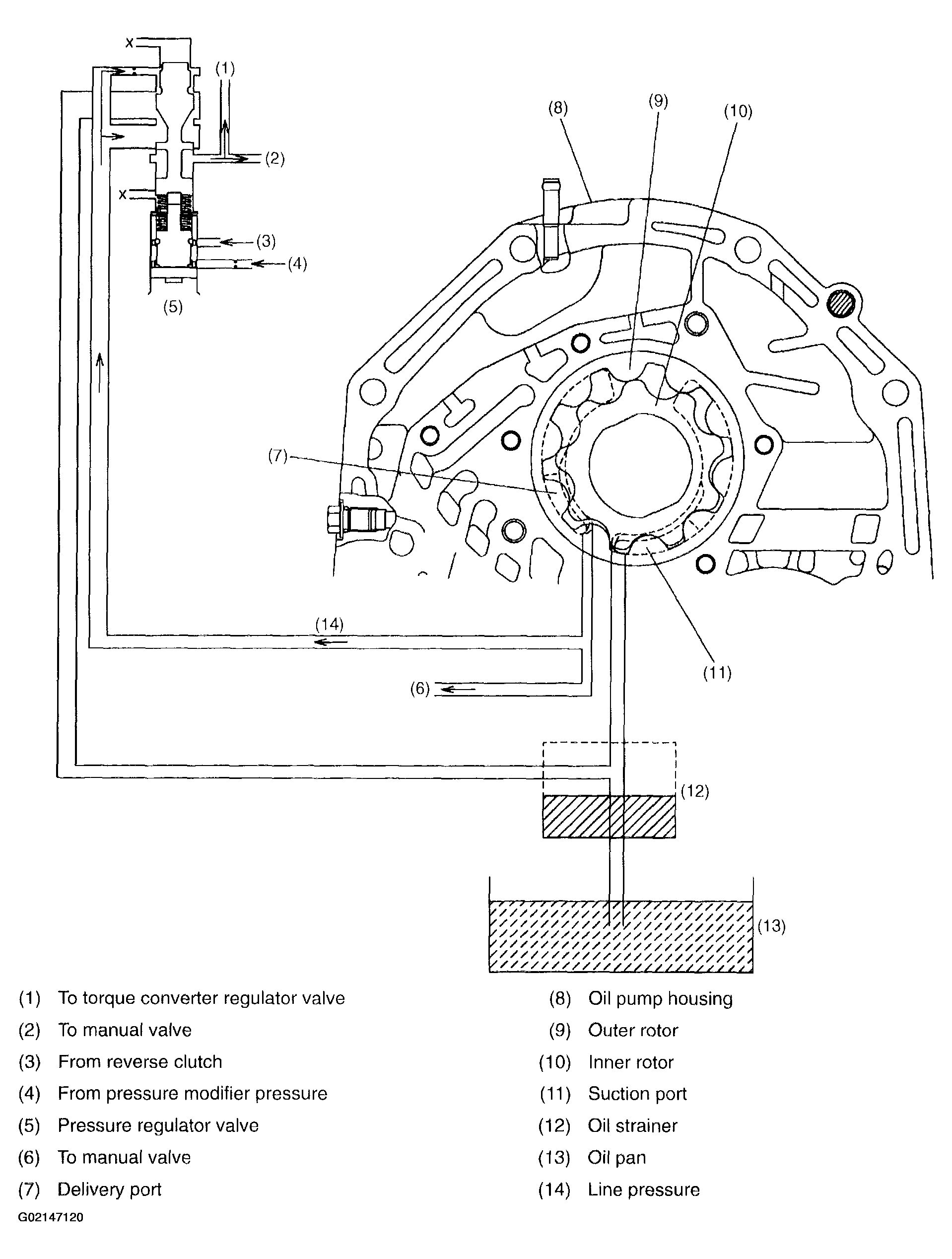 G02147120