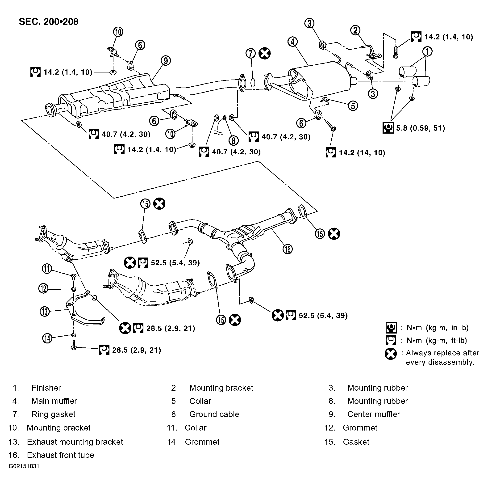G02151831