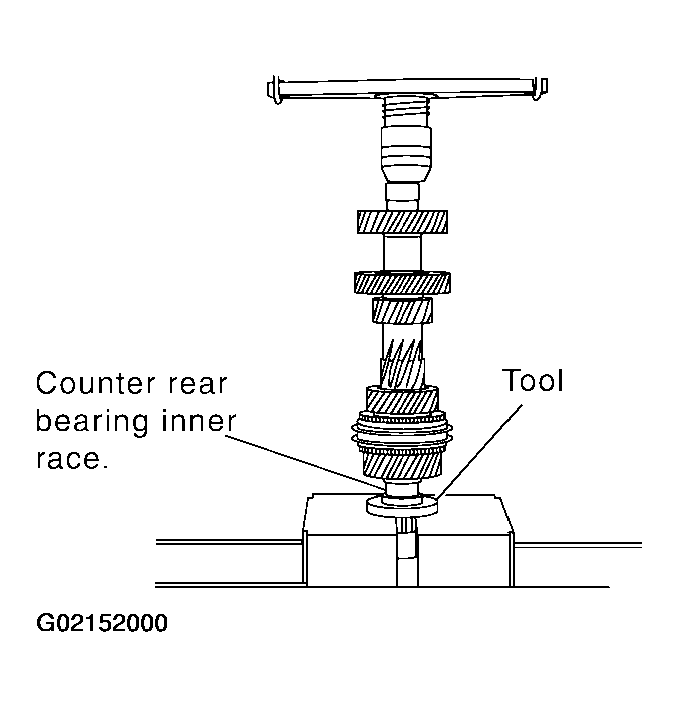 G02152000