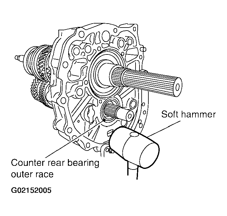 G02152005