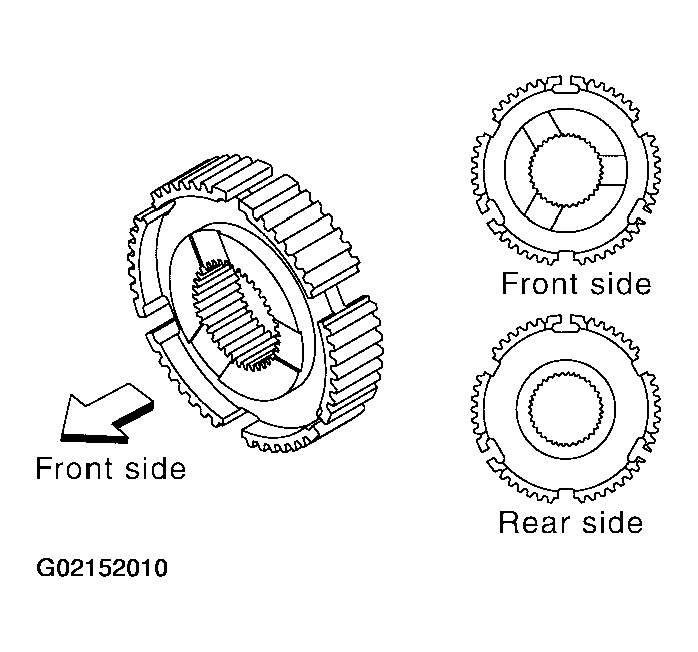 G02152010