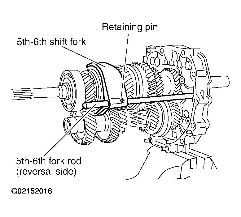G02152016