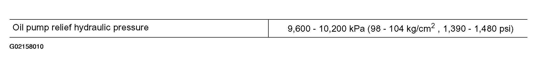 G02158010