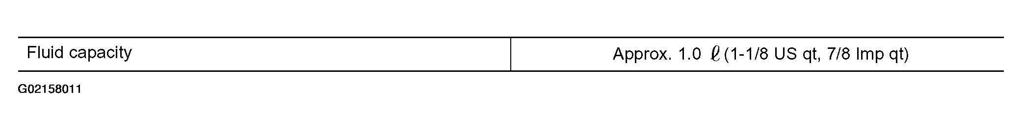 G02158011