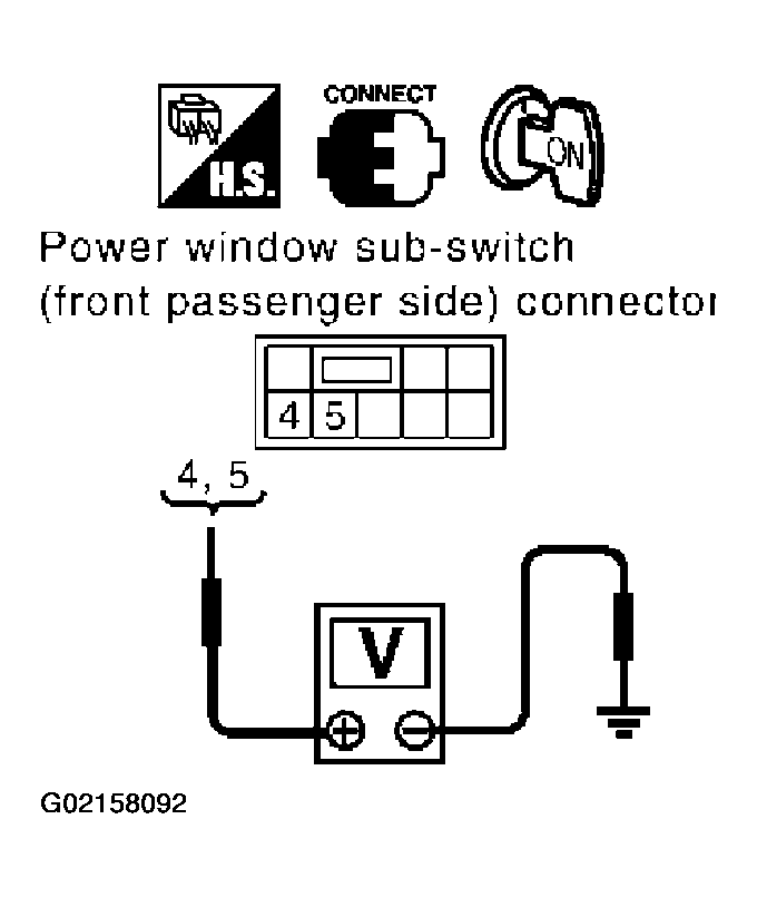 G02158092