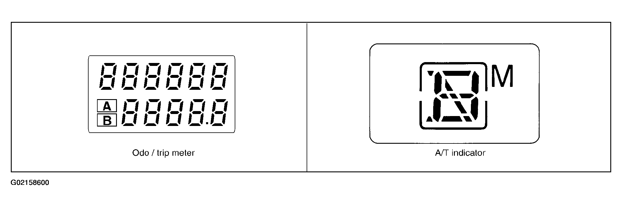 G02158600
