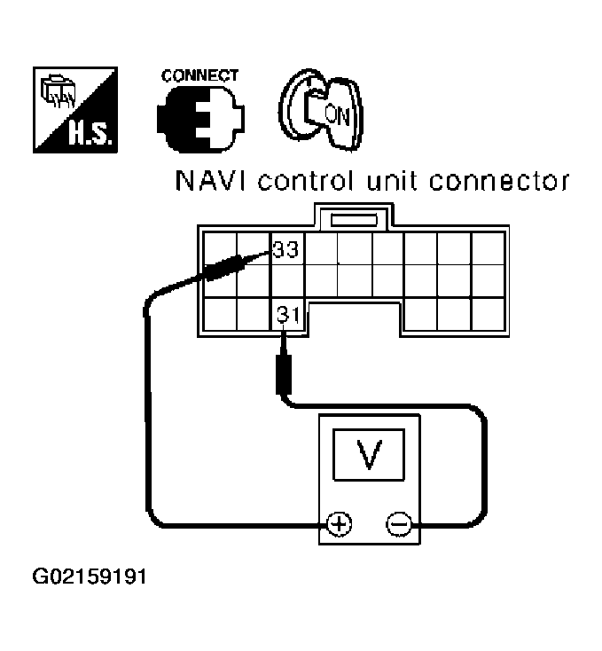 G02159191