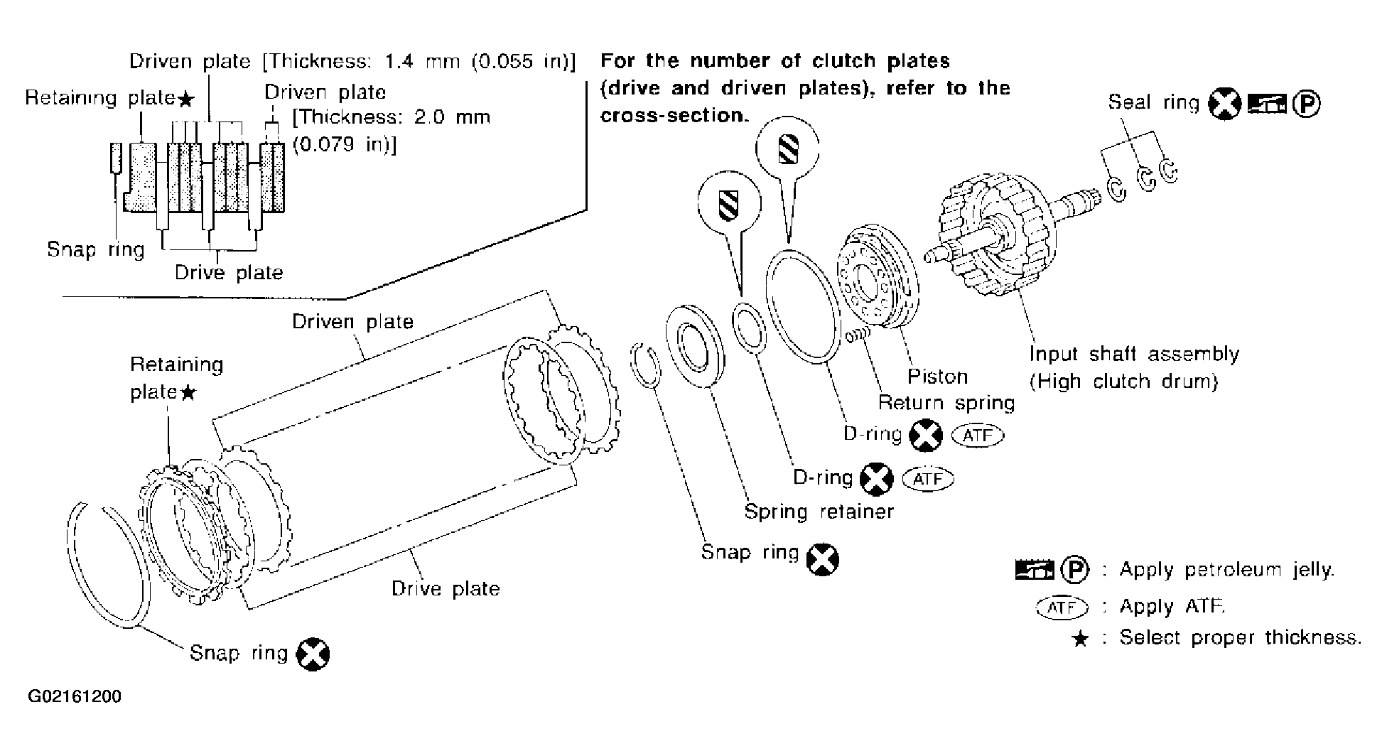 G02161200