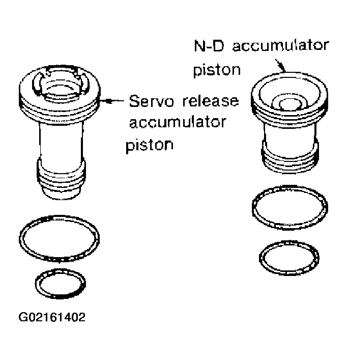 G02161402