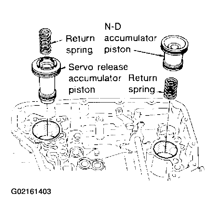 G02161403