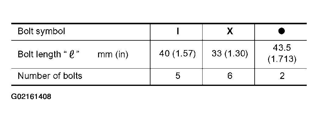 G02161408