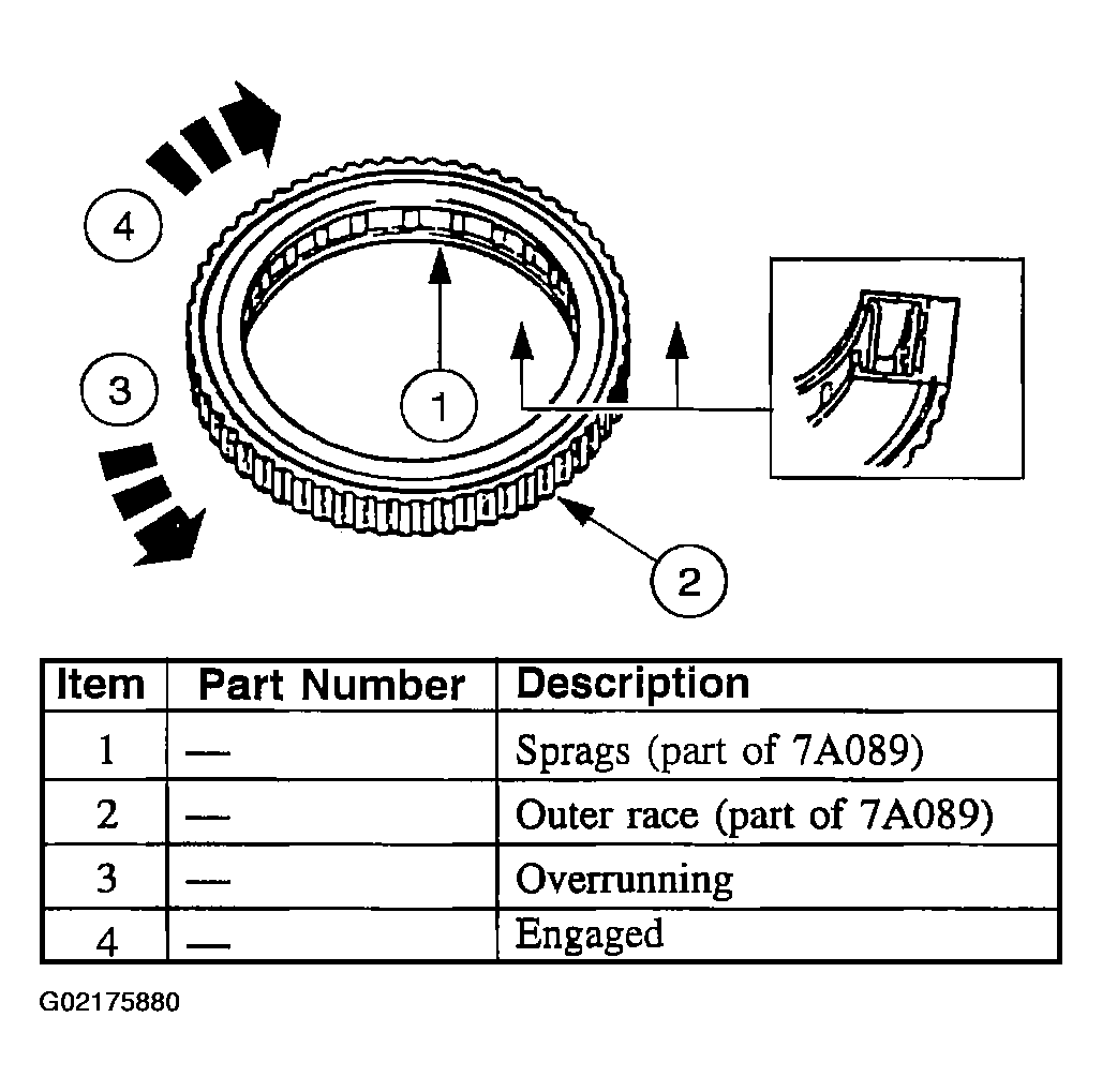 G02175880