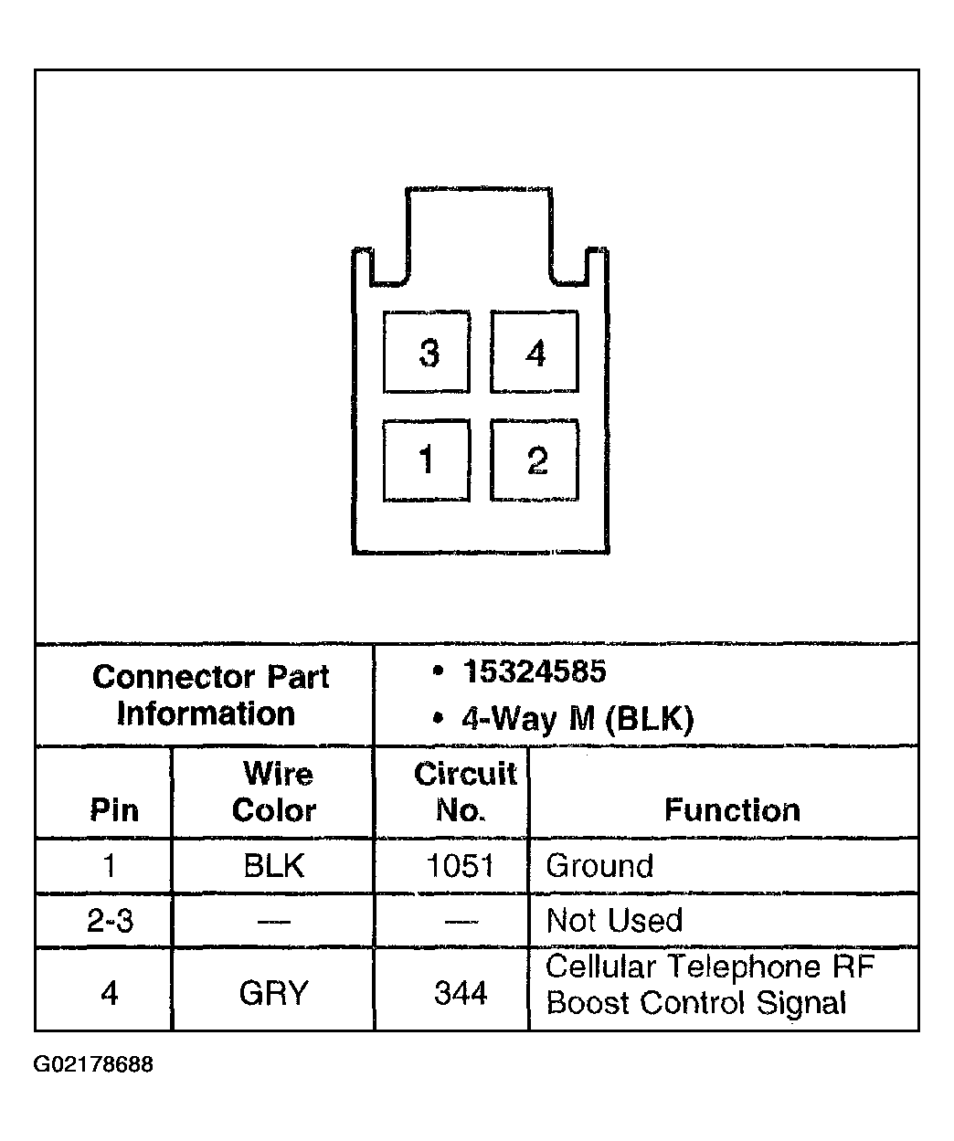 G02178688