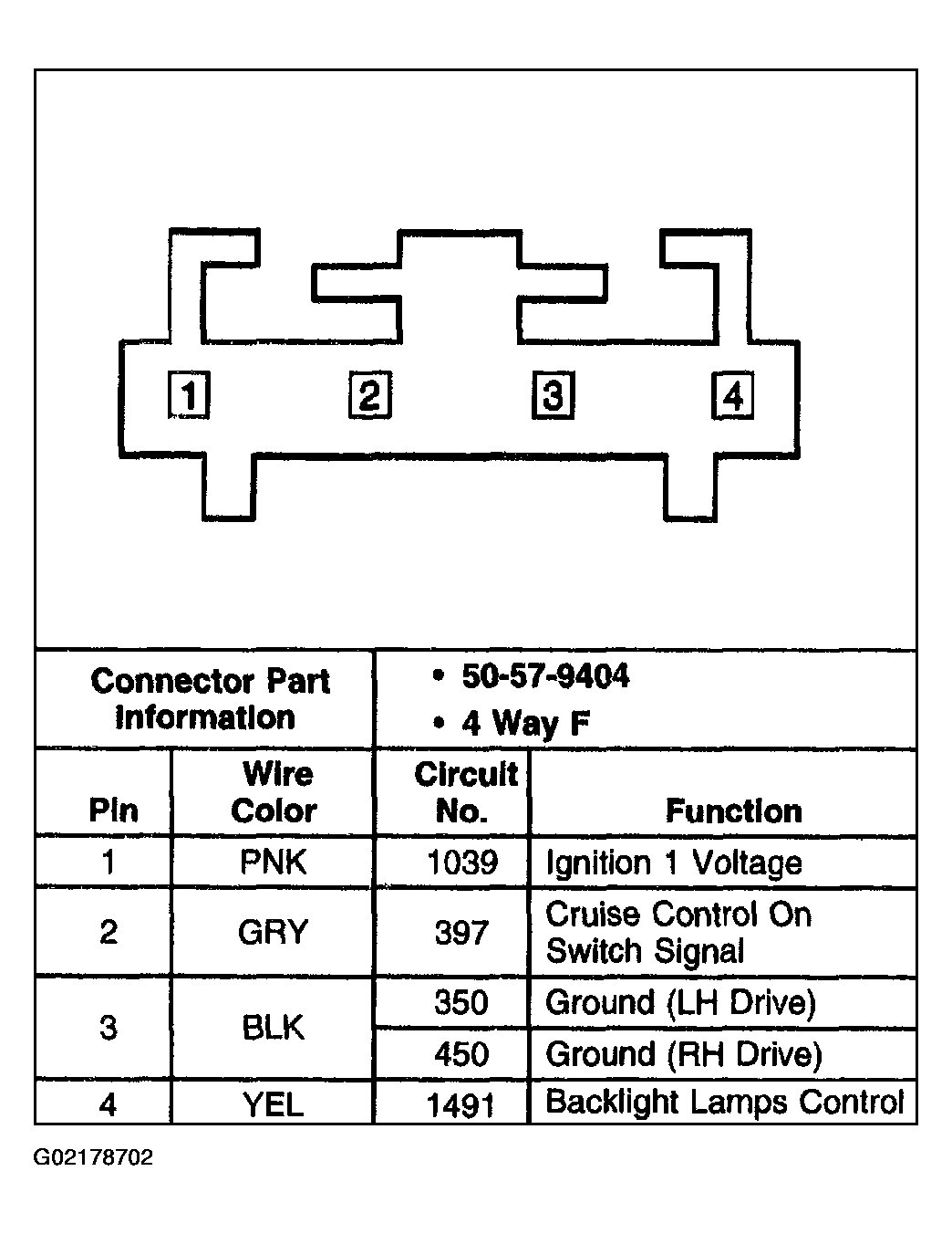 G02178702