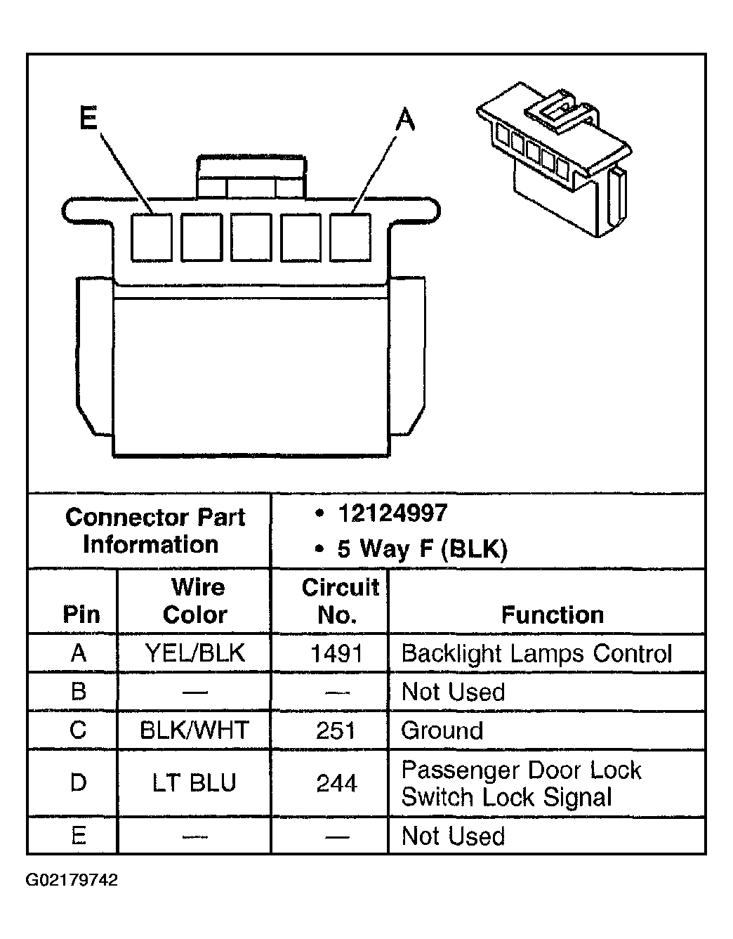 G02179742