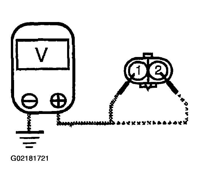G02181721