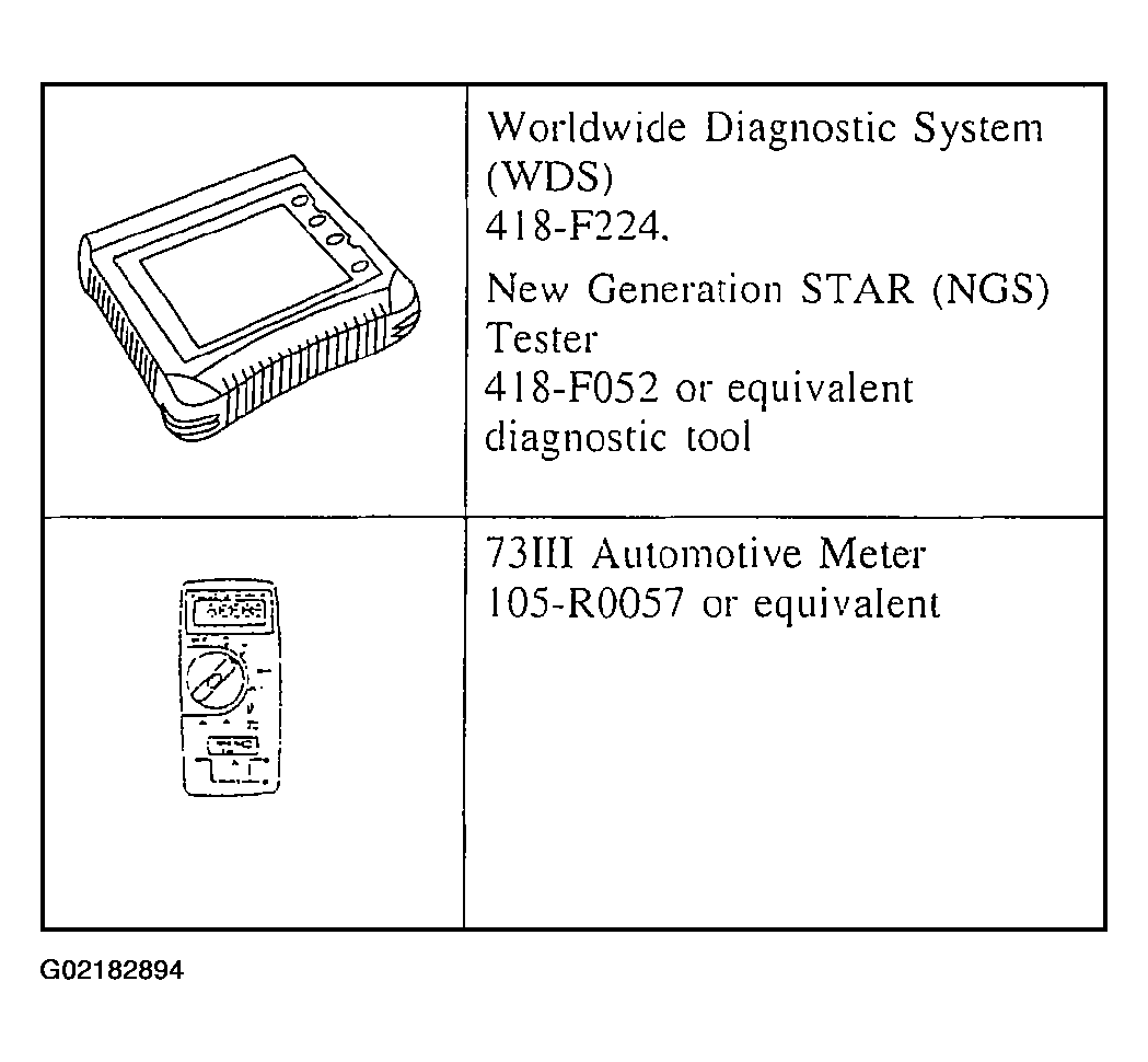 G02182894