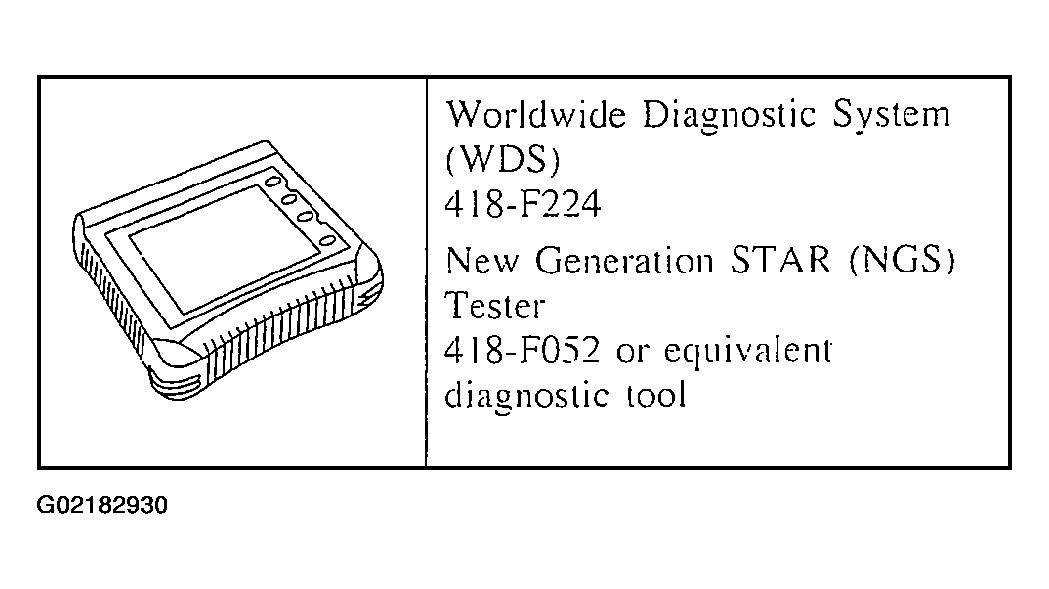 G02182930