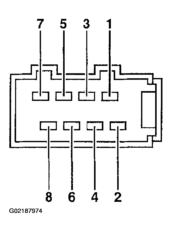 G02187974