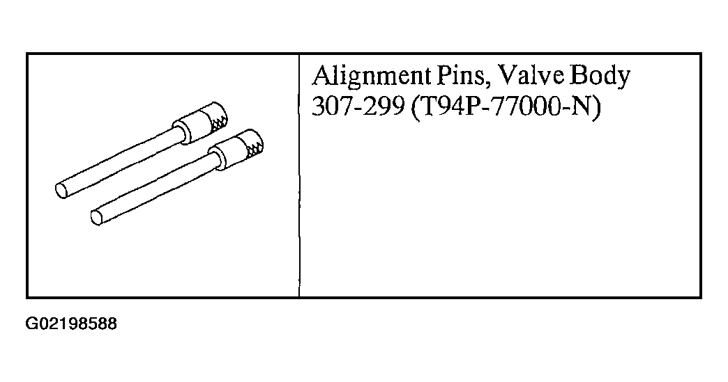 G02198588