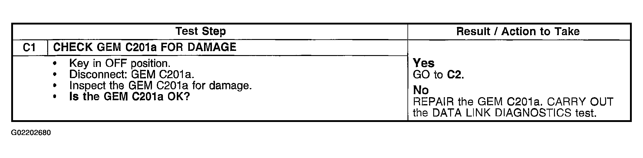 G02202680