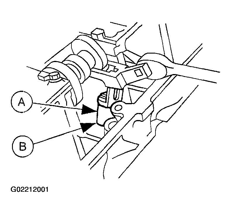 G02212001