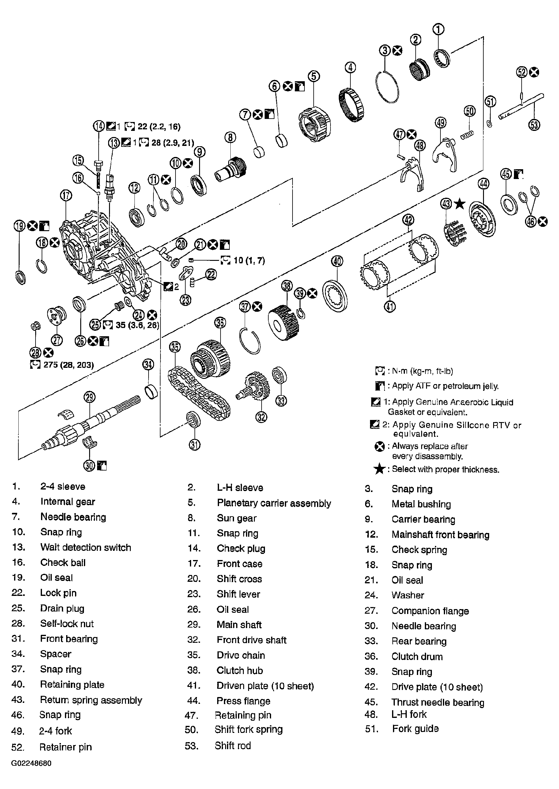 G02248680