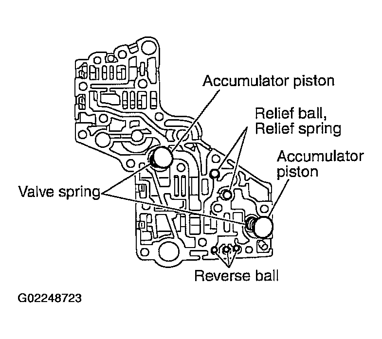G02248723