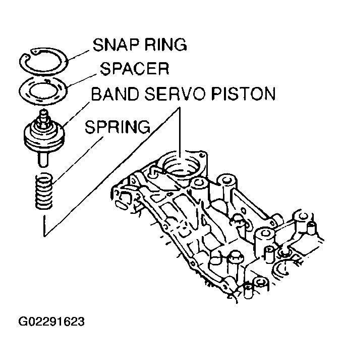 G02291623