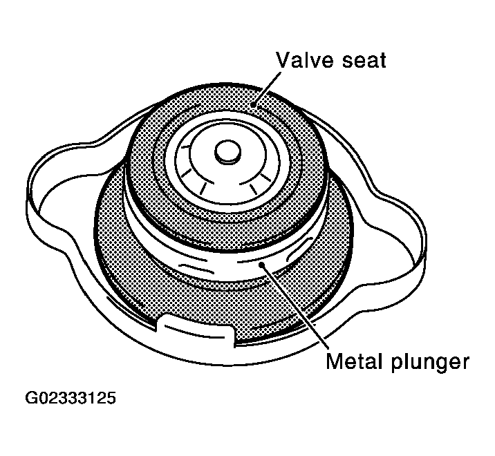 G02333125