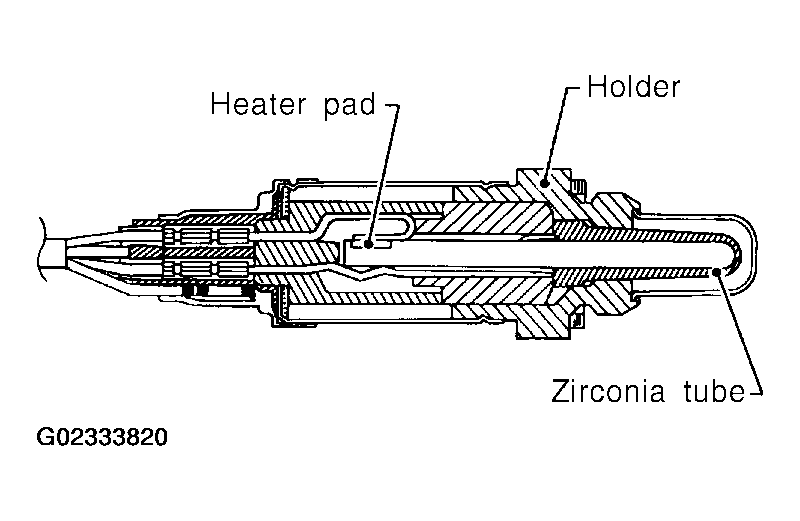 G02333820
