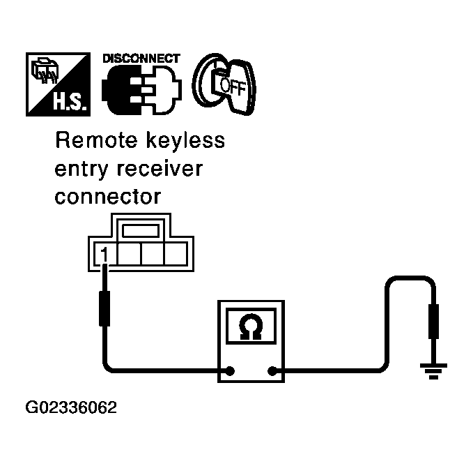 G02336062