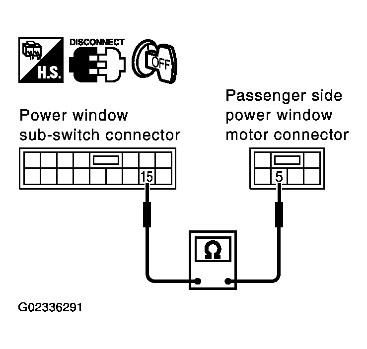 G02336291