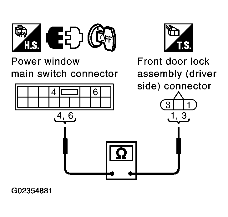G02354881