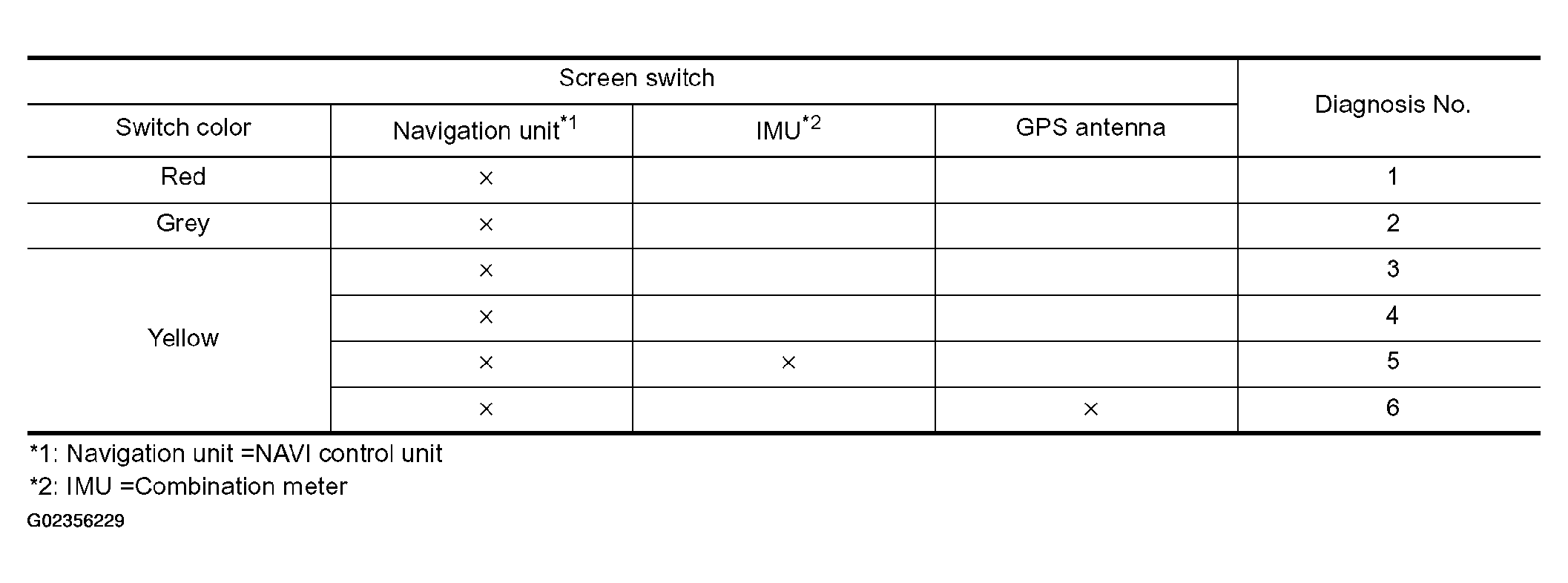 G02356229
