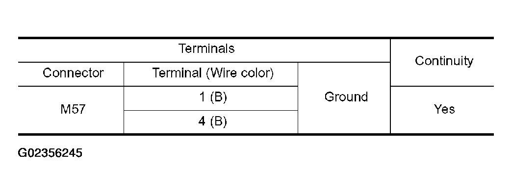 G02356245