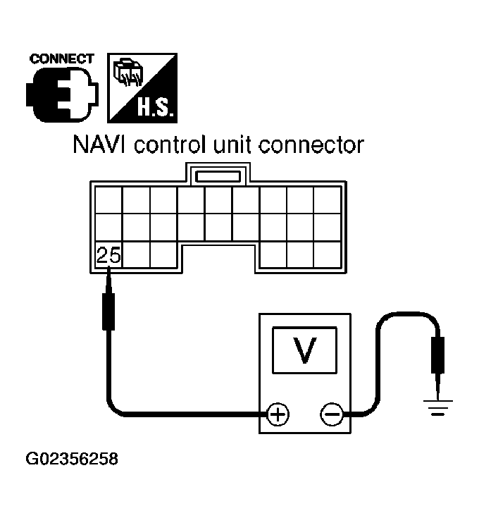 G02356258