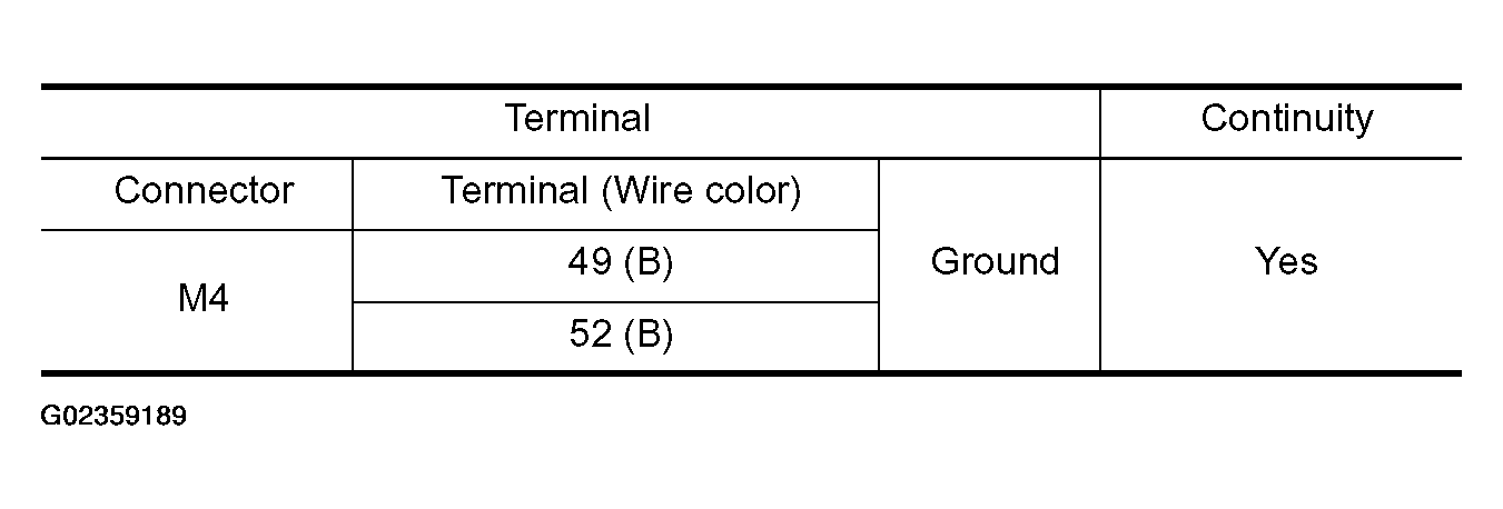 G02359189