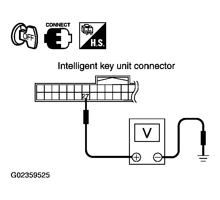 G02359525