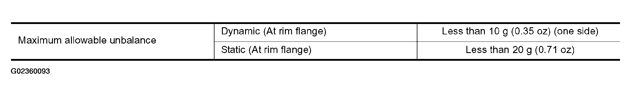 G02360093