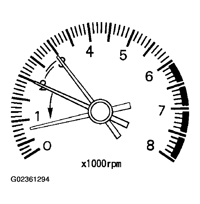 G02361294