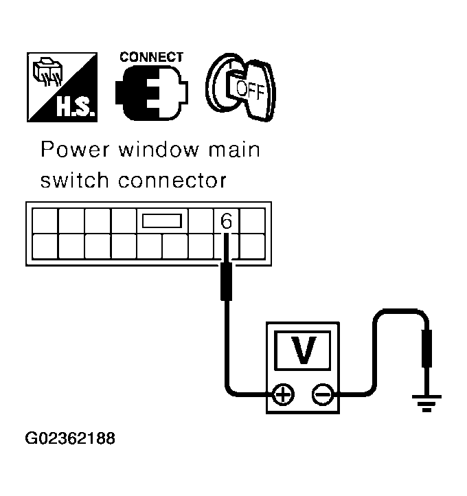 G02362188