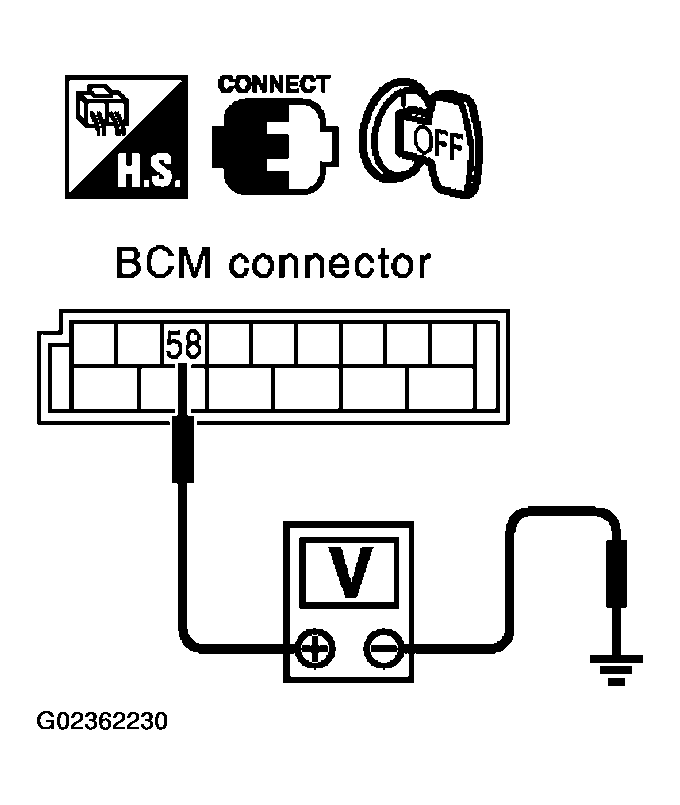 G02362230