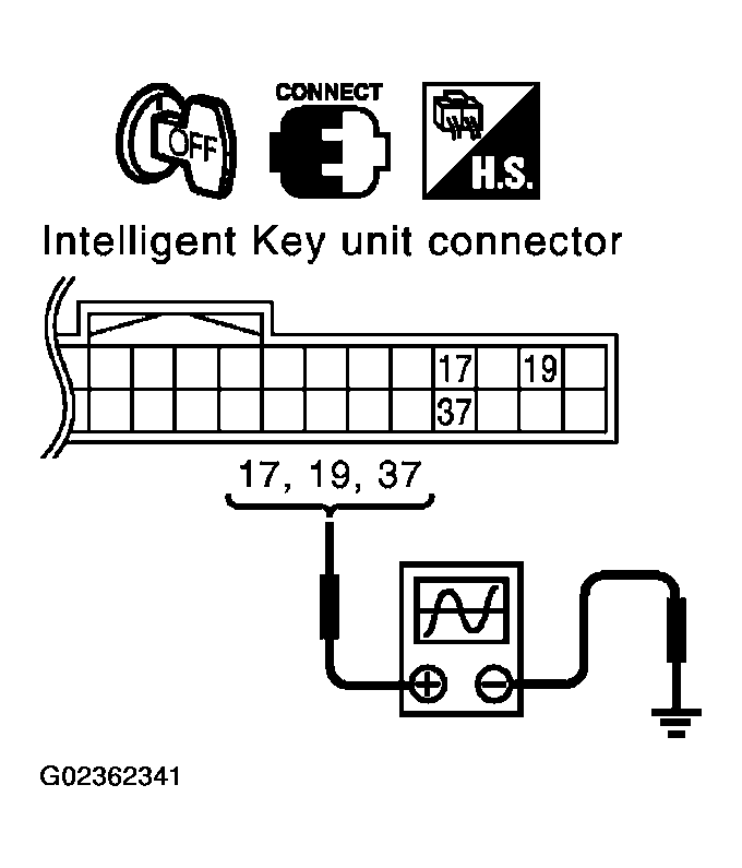 G02362341