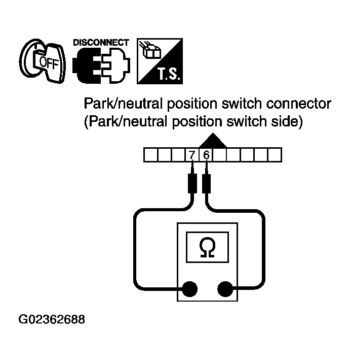 G02362688
