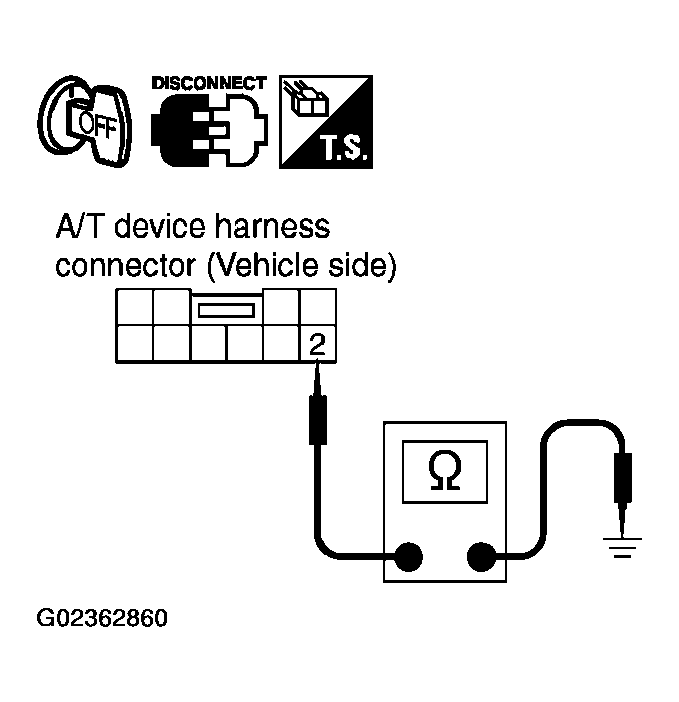 G02362860
