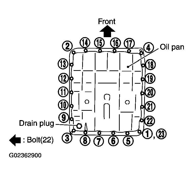 G02362900